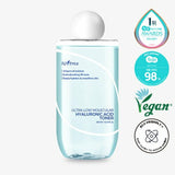 Isntree - Ultra-Low Molecular Hyaluronic Acid Toner 300mL
