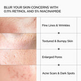 Anua - Nano Retinol 0.3% + Niacin Renewing Serum 30 ml