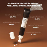 SKIN 1004 -  PROBIO CICA BAKUCHIOL EYE CREAM 20 ml