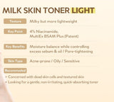 TIRTIR - Milk Skin Toner Light Trial Size 20 ml