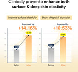 Abib Collagen Gel Mask Jericho Rose Jelly