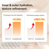 Abib Jericho Rose Mist Serum 100ml