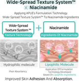 APLB Glutathione Niacinamide Body Wash 300ml