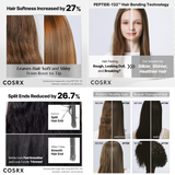 Cosrx PEPTIDE-132 Ultra Perfect Hair Bonding Treatment 120ML