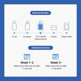 Dr. Althea 0.1 Gentle Retinol Serum 30ml