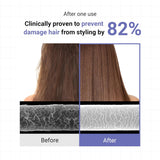 Heimish RX Amino Keratin Heat Protecting Leave In Treatment 150ML