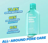 Jumiso Blackhead Melting Softener 150ml Set Cotton 40 Pad