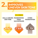 Numbuzin No.5+ Vitamin Spotlight Sheet Mask