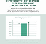 SKIN1004 Madagascar Centella Tea-Trica B5 Cream 75ml