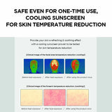 SKIN1004 Madagascar Centella Tea-Trica Soothing Sun Milk 50ml