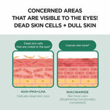 SKIN1004 Madagascar Centella Tea-Trica Spot Cream - 20ml