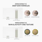 SKIN1004 Retinol 0.2 Boosting Shot Ampoule 30mL