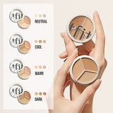 TFIT Cover Up Pro Concealer - COOL, NEUTRAL, WARM, DARK