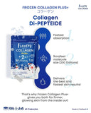 Frozen Collagen 2 in 1 glutathione Whitening 60 Capsules Expiry 05 - 2028