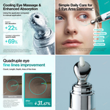 Anua PDRN Caffeine Rejuvenating Eye Cream 20ml