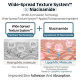 APLB Tranexamic Acid Niacinamide Facial Cream 55ml