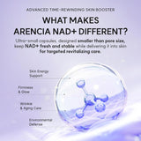ARENCIA NAD+ Serum Booster Shot with 5% NAD+ Complex & Resveratrol 10ml, 30ml