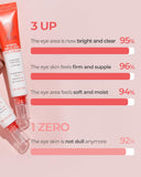 BE THE SKIN Vitavita Circle Zero Eye Cream