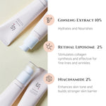 BEAUTY OF JOSEON Revive eye serum : Ginseng + Retinal 10ml, 30ml