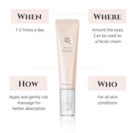 BEAUTY OF JOSEON Revive eye serum : Ginseng + Retinal 10ml, 30ml