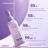 by juccy Vinoberry Blended Cleansing Oil 150ml