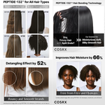Cosrx PEPTIDE-132 Ultra Perfect Hair Bonding Oil Serum 28ML