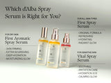 d'Alba White Truffle Aromatic Spray Serum Expiry 08 - 2028