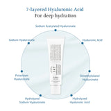 Dr Althea 147 BARRIER CREAM