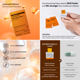 ESTHER FORMULA Curcumin Direct