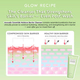 GLOW RECIPE  Avocado Ceramide Moisture Barrier Cleanser 150ml