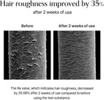 GROWUS Damage Therapy Cream Hair Treatment 220ml