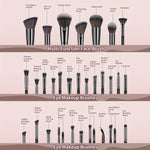 MAANGE 30-Piece Professional Makeup Brush Set