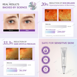 Mary & May Glutathione Eye Cream Special Set (30g + 12g x2)