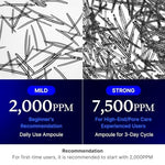 Medicube One-Day Exosome Shot Pore Ampoule 7500 30ml