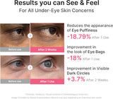 Medicube PDRN Caffeine Collagen Eye Patch - 60 Patches