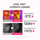 Medicube PDRN Hydrating UV Serum - No Cast Just Dew - SPF 50+ Sunscreen - 50ml