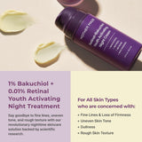 Meditherapy MOTHER MADE Retinol Bakuchiol Night Cream 30ml