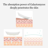 Mixsoon - Galactomyces Toner Pad 60 pads