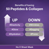 Numbuzin No.9 NAD Bio Lifting Full Cover Facial Mask with lifting band