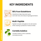 ONGREDIENTS Skin Barrier Glow Mist 100ml