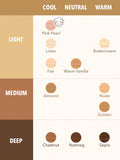 Shop SHEGLAM Bright Eyes Cooling Concealer in shade Pink Pearl, Linen, Buttercream, Fair, Nude, Golden, Warm Vanilla, Almond, Chestnut, Nutmeg, Sepia in Pakistan.