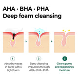 SOME BY MI AHA BHA PHA 30Days Miracle Acne Clear Foam Cleanser 100ml