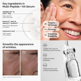 The Ordinary Multi-Peptide + HA Serum 30ml