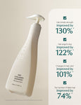Treecell Day Collagen Shampoo Morning of Resort 360ml