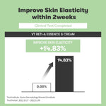 VT Cosmetics Cica Reti-A Cream 0.05 30ml