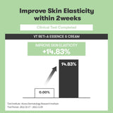 VT Cosmetics Cica Reti-A Cream 0.05 30ml