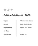 OD - Caffeine solution 5% + EGCG - 30 ML